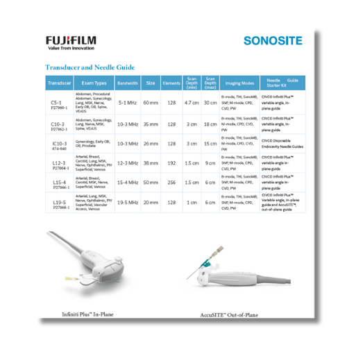 Download Transducer and Needle Guide