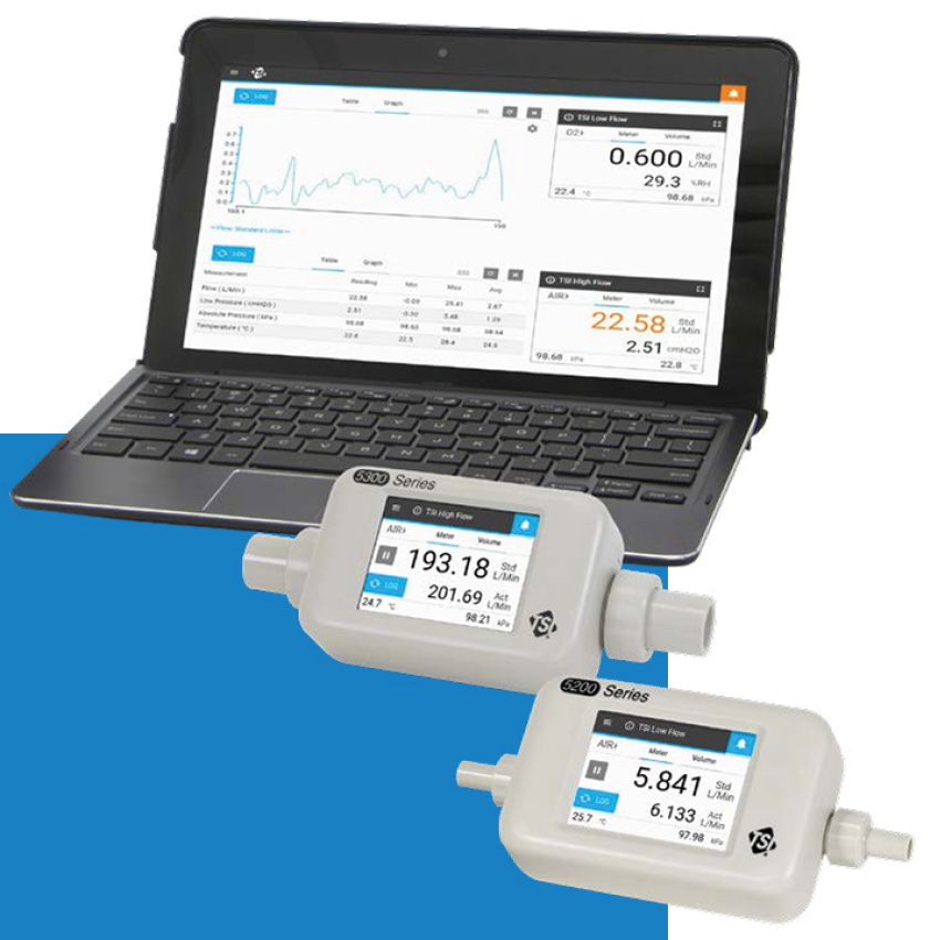 5000 Series Flow Meter